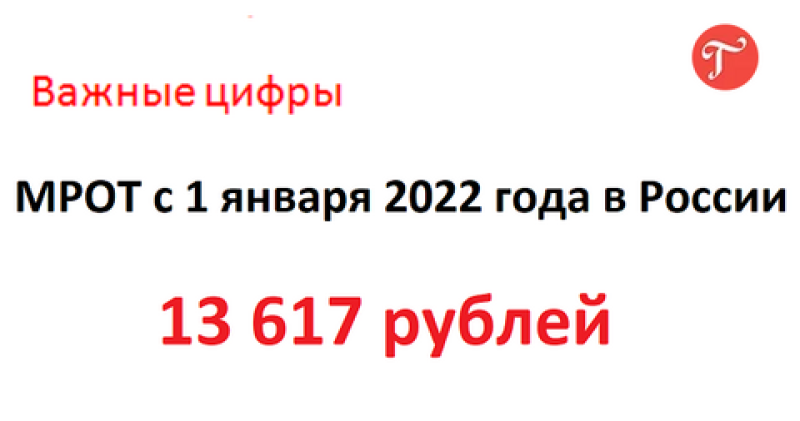 Мрот москва 2024. МРОТ 2022 С 1 января.